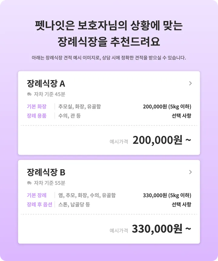 펫나잇 애견 장례비 견적 예시 화면