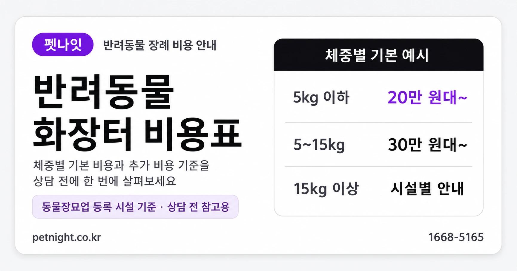 반려견 화장 비용표와 체중별 기준 안내